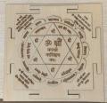 Nrisimha yantra